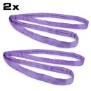 Tie-Down Loop Belts, 100 cm, Set of 2